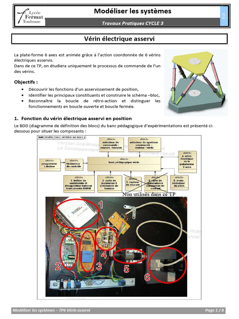 Vérin Électrique Asservi : Modélisation TP6 | PDF | Rotation | Capteur