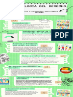 Infografía Sociología. 