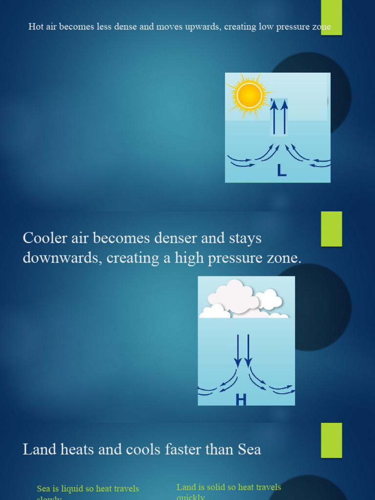 Climate (1) 2 | PDF