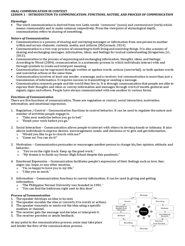 LP1 Handout PDF Communication Nonverbal Communication