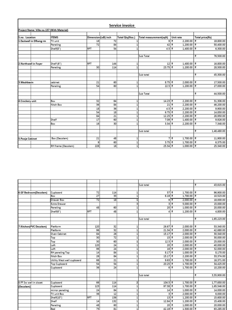 Hunsur Plywood Labour Cost Breakdown | PDF