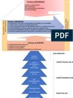 Gestion de Procesos Trabajo Individual