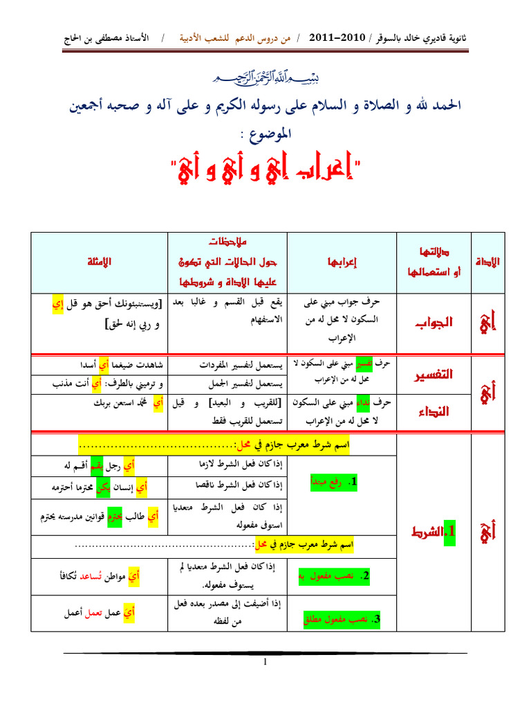 إعراب أي و إي و أي | PDF