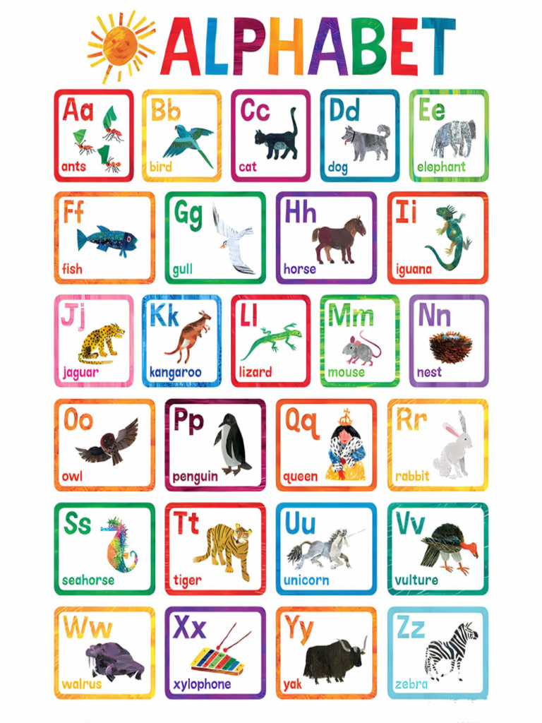 ABC Poster PDF