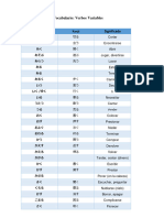 Vocabulario Verbos Variables en Japones