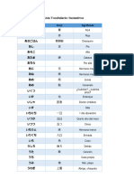 Vocabulario Sustantivos en Japones