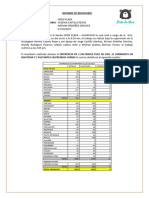 Informe de Inventario Open Plaza 12092017