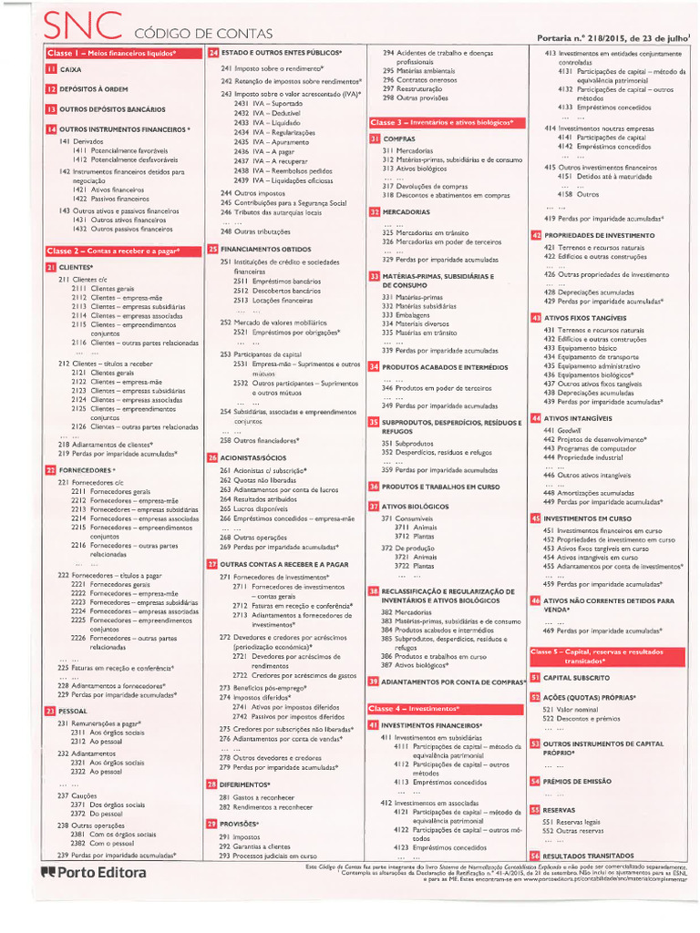 quadro-de-contas-pdf