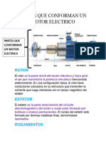 Partes de Un Motor