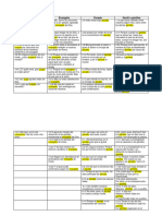 Tarea de Romanos 1