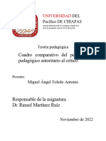 Actividad 4 - Teoria Pedagogica - Miguel Ángel Toledo Antonio