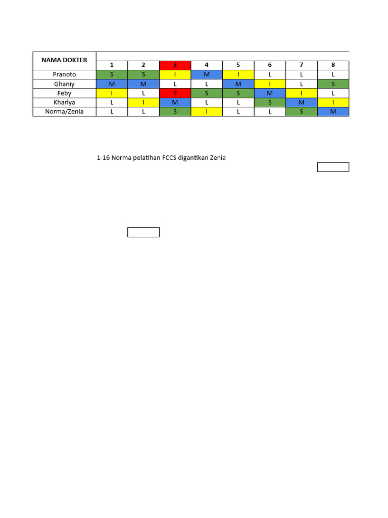 Jadwal Dokter Ruangan September | PDF