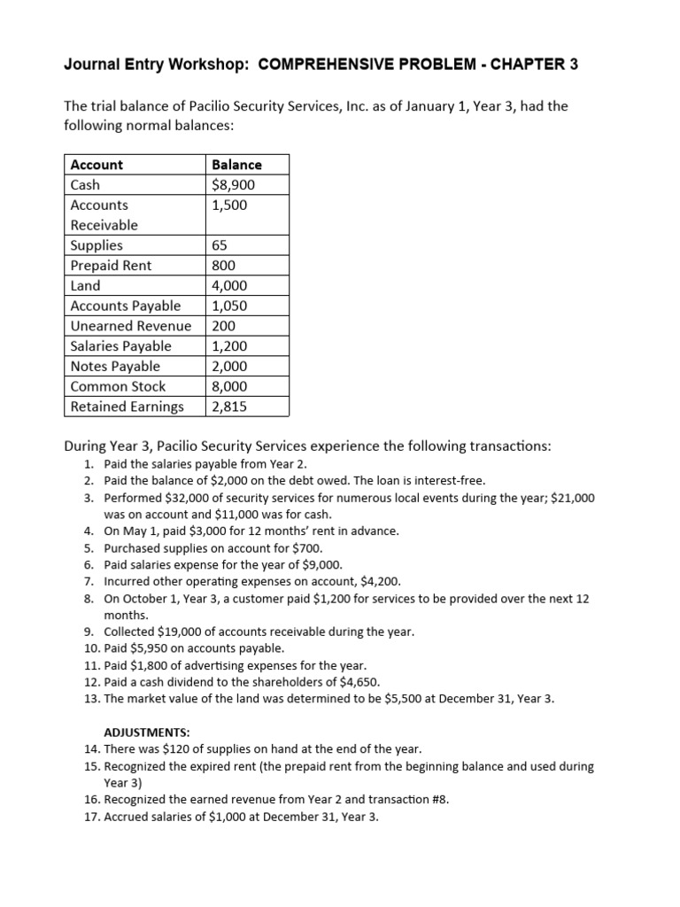 Chapter 3 Journal Entry Worksheet PDF Debits And Credits