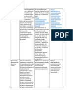 Tarifas y Tarifas de Residuos Sólidos