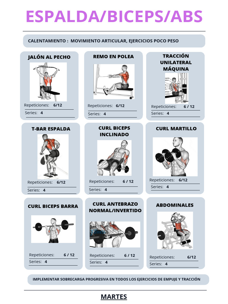 Ganar Masa Muscular Volumen Rutina Hipertrofia Piernas Hombres