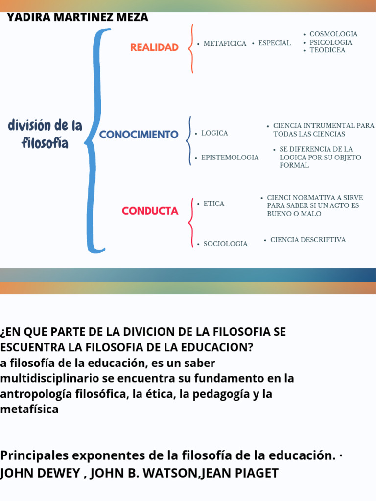 División De La Filosofía Pdf