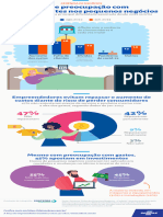 Pulso Clientes Mar 2023