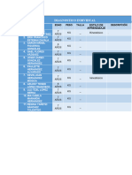Diagnostico Individual