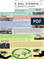 Infografia Linea Del Tiempo Timeline Historia Cronologia Empresa Profesional Multicolor