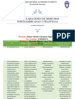 Cuadro Comparativo