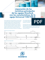 Características de Las Agujas Universal y Overlock Schmetz