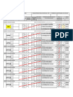 His Activid Varios Promsa 2022