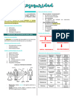 S1-2 - Bioseguridad