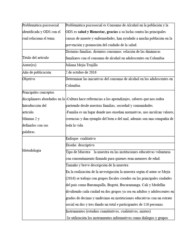 Rai Tarea 2 | PDF | Adolescencia | Investigación cuantitativa