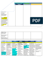 Paralelo de Las Diferentes Modalidades de Contratos Mercantiles