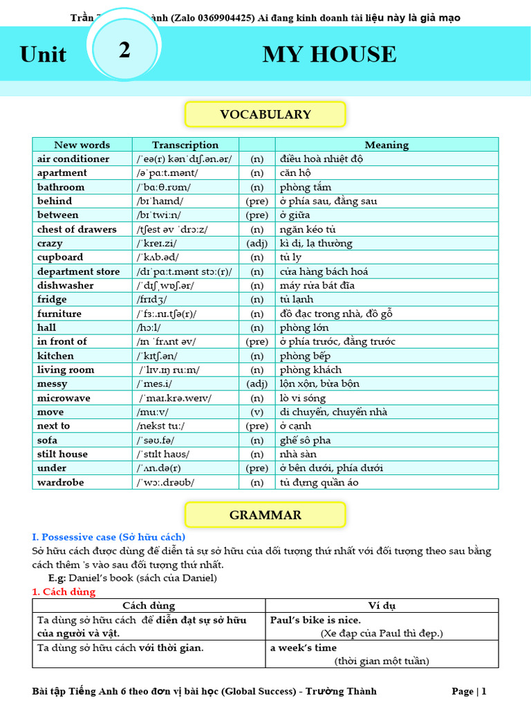 Unit 2 (HS) | PDF