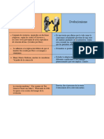 Creacionismo Vs Evolucionismo