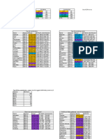 K32 Zone2 Fight Updated Data - 04.27.23