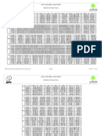 Horário Geral Matutino PDF