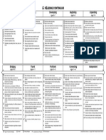 Reading Continuum English