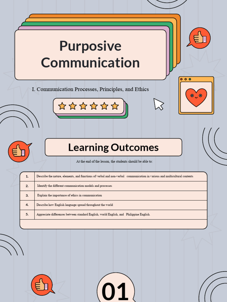 Lesson 1 - Purposive Communication | PDF | Communication | Nonverbal ...