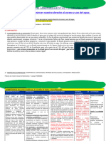 1°-Planificacion Eda 2