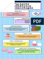 Infografía Farmaco