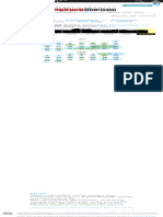 PDF Documents