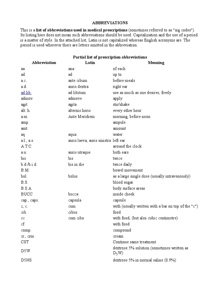 Abbreviations Drugs Pharmacology