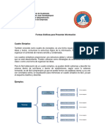 Formas para Organizar Información Gráficamente