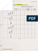 2019 CRC Table-R602.10.3-3 Prescriptive Bracing Requirem