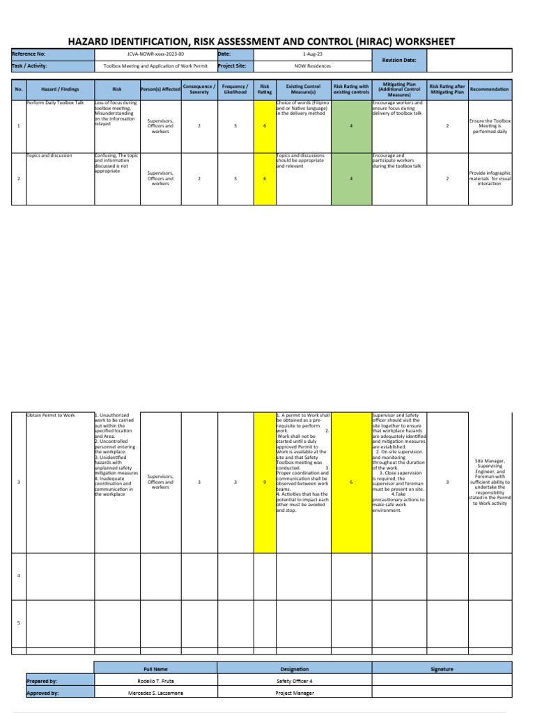 HIRAC Worksheet for Toolbox Talks | PDF | Risk | Occupational Safety ...