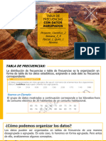 Tabla de Frecuencias Con Datos Agrupados Proyec - Cientif - 2 Sem - 3 - 9 Par - 1 - Quim - 1 Noveno