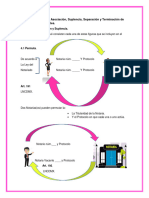 4.1 Permuta, Asociación y Suplencia.