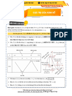 2. Cực trị của hàm số