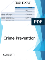 CrimePrevention CLIQUE1ACCNN