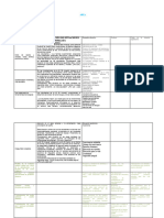 Matriz para PCI - DPCC MINEDU General - Copia PAEP
