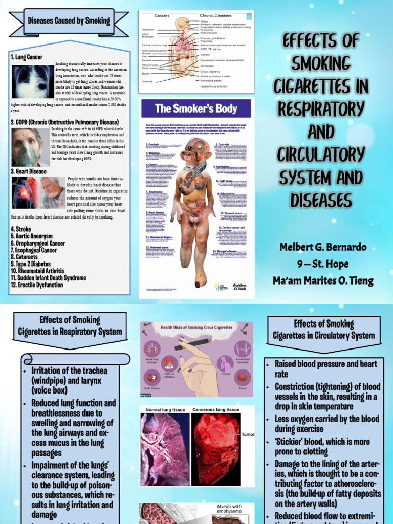Effects Of Cigarettes Brochure Pdf