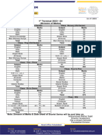 1st Terminal 2023-24 Division of Marks em # 1893