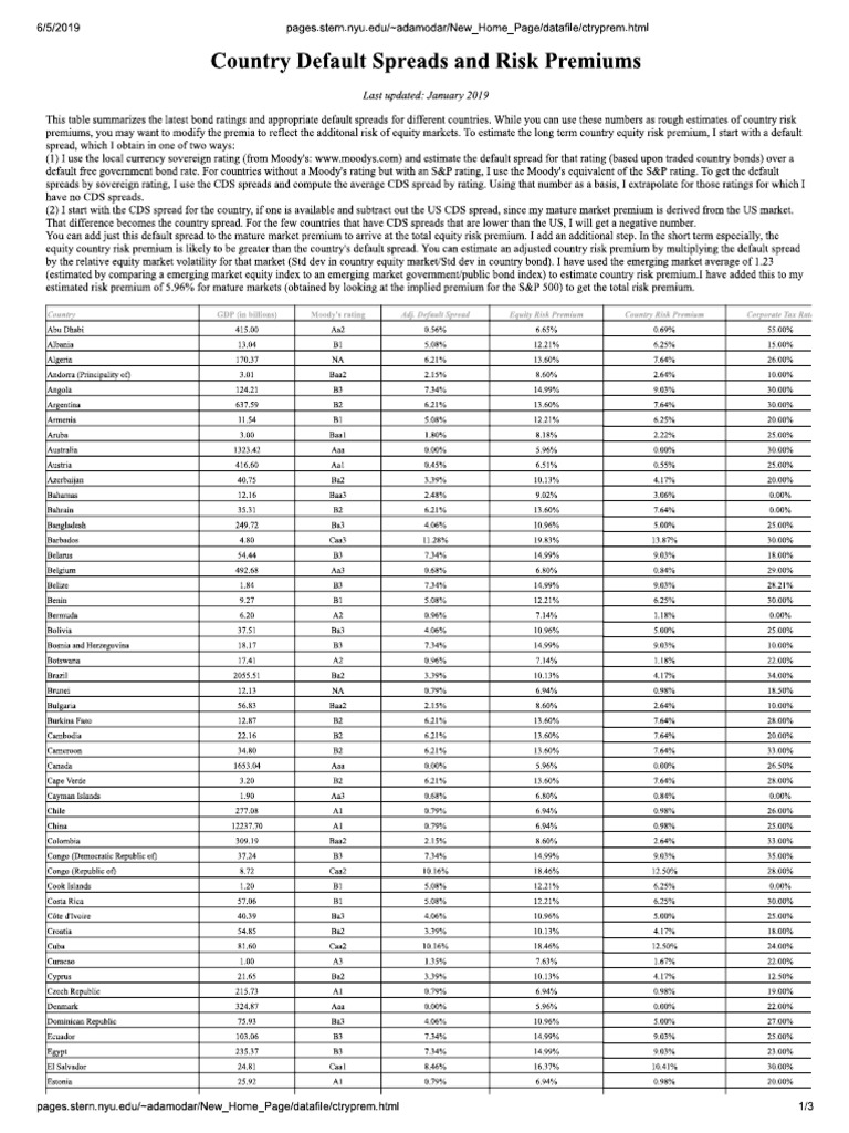 1 Risk Premium | PDF